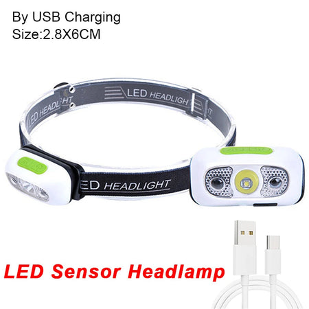 LISM Portable Mini LED Motion Sensor Headlamp White-A(By USB)