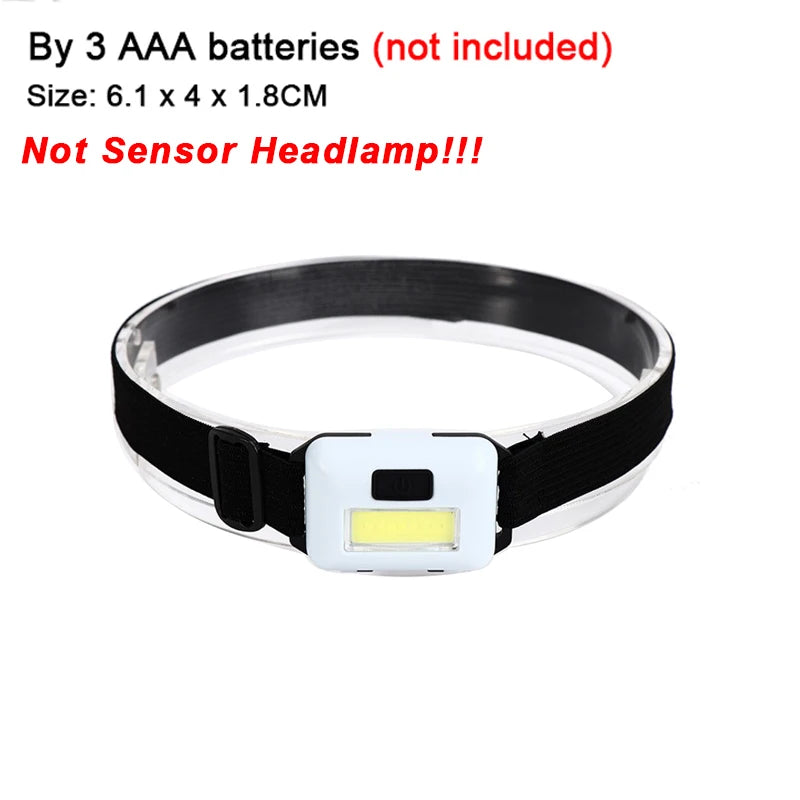 LISM Portable Mini LED Motion Sensor Headlamp White-B(By Battery)