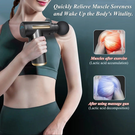 Mini Massage Gun Percussion Muscle Massage Gun with 6 Speeds 4 Massage Heads With Carrying Bag for Back Shoulder Muscle Relieve