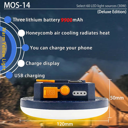 MOSLIGHTING Tent Light Rechargeable Lantern Portable Emergency Night Market Light Outdoor Camping Bulb Lamp Flashlight Home LED