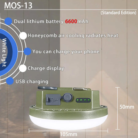 MOSLIGHTING Tent Light Rechargeable Lantern Portable Emergency Night Market Light Outdoor Camping Bulb Lamp Flashlight Home LED
