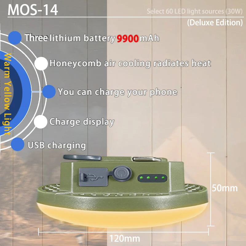 MOSLIGHTING Tent Light Rechargeable Lantern Portable Emergency Night Market Light Outdoor Camping Bulb Lamp Flashlight Home LED