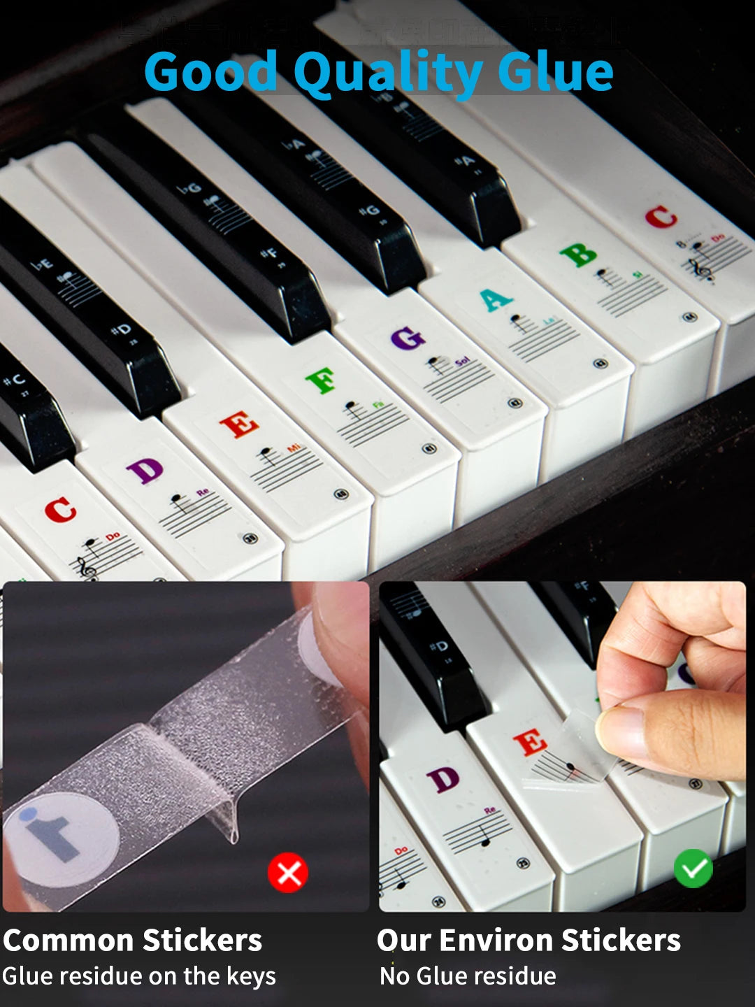 Music Notes for Piano Stickers Keyboard Accessories Musical Instruments Parts Protection Synthesizer 88 61 Keys