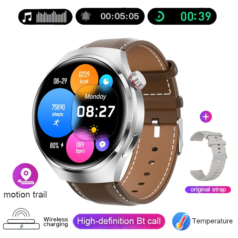 New GPS Smart Watch Men For Huawei GT4 Pro 466*466 HD Screen Heart rate Bluetooth Call  IP68 Waterproof Blood Sugar Smartwatch