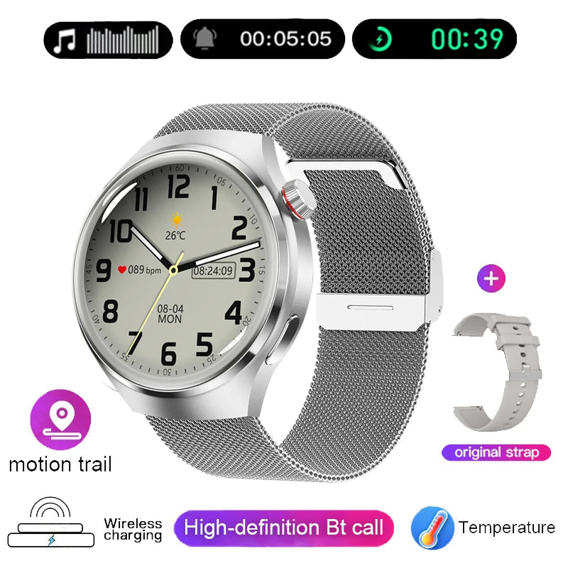 New GPS Smart Watch Men For Huawei GT4 Pro 466*466 HD Screen Heart rate Bluetooth Call  IP68 Waterproof Blood Sugar Smartwatch