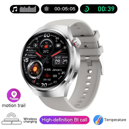 New GPS Smart Watch Men For Huawei GT4 Pro 466*466 HD Screen Heart rate Bluetooth Call  IP68 Waterproof Blood Sugar Smartwatch