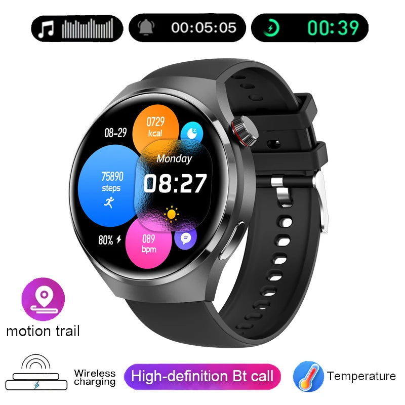 New GPS Smart Watch Men For Huawei GT4 Pro 466*466 HD Screen Heart rate Bluetooth Call  IP68 Waterproof Blood Sugar Smartwatch