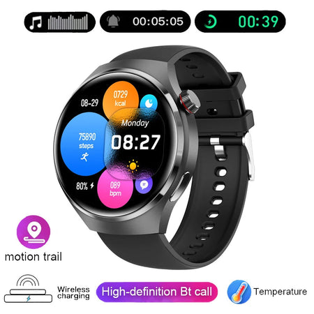 New GPS Smart Watch Men For Huawei GT4 Pro 466*466 HD Screen Heart rate Bluetooth Call  IP68 Waterproof Blood Sugar Smartwatch
