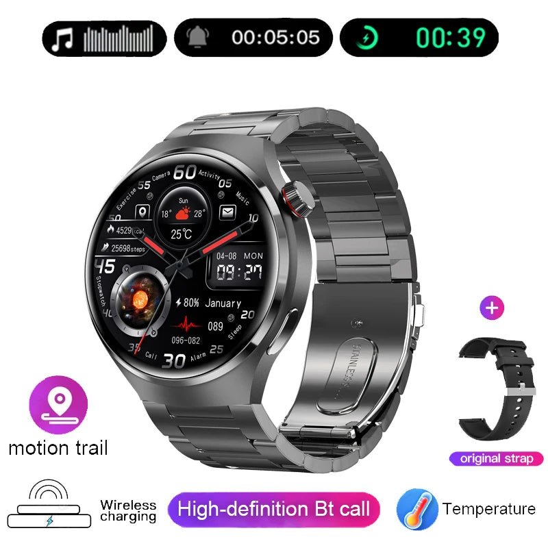 New GPS Smart Watch Men For Huawei GT4 Pro 466*466 HD Screen Heart rate Bluetooth Call  IP68 Waterproof Blood Sugar Smartwatch