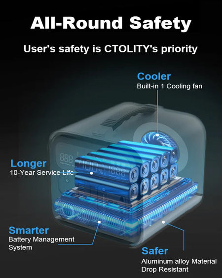 Outdoor Camping Portable Power Station 600W with100W Solar Panel, lifepo4 battery, Pure Sine Wave, Free Tax