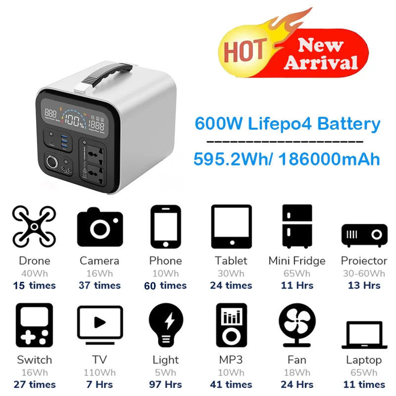 Outdoor Camping Portable Power Station 600W with100W Solar Panel, lifepo4 battery, Pure Sine Wave, Free Tax