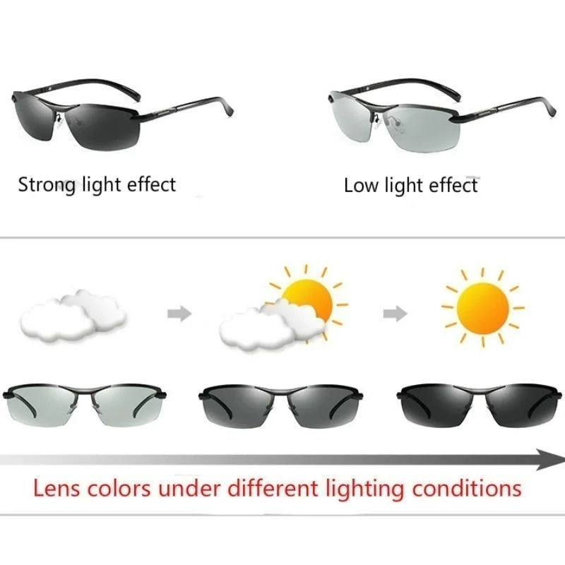 Photochromic Half Frame Luxury Sunglasses for Men