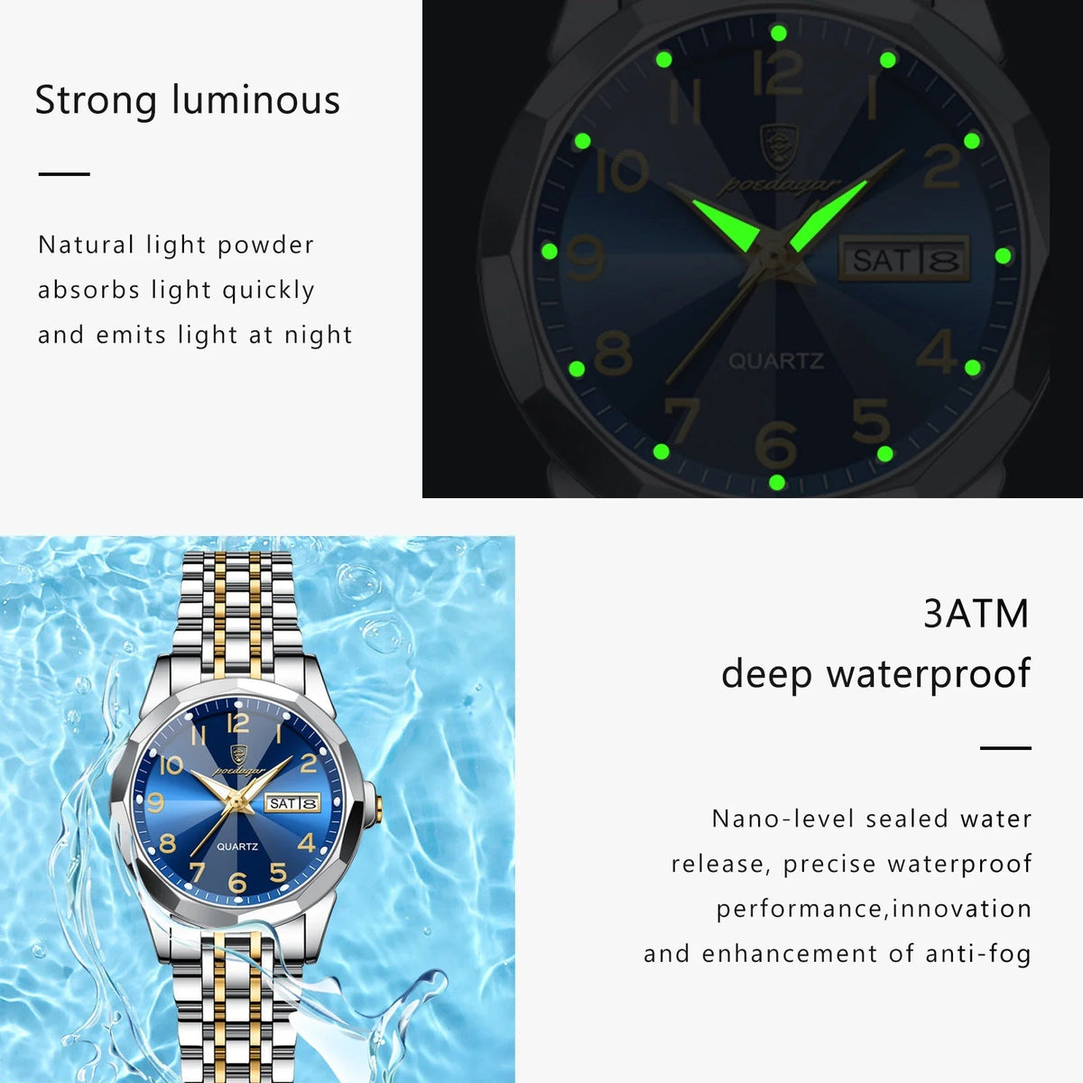 POEDAGAR Luxury Ladies Wristwatch Waterproof Luminous Date Week Women Quartz Watch Stainless Steel Women&lsquo;s Watches Female Reloj