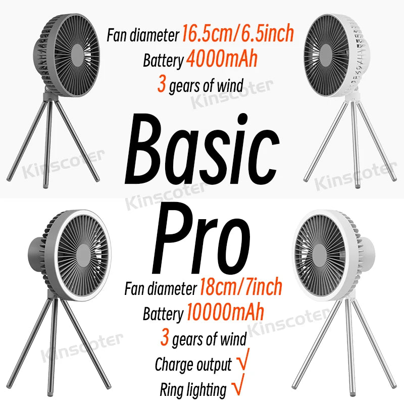 Portable Rechargeable Camping Fan with Power Bank and LED Lighting