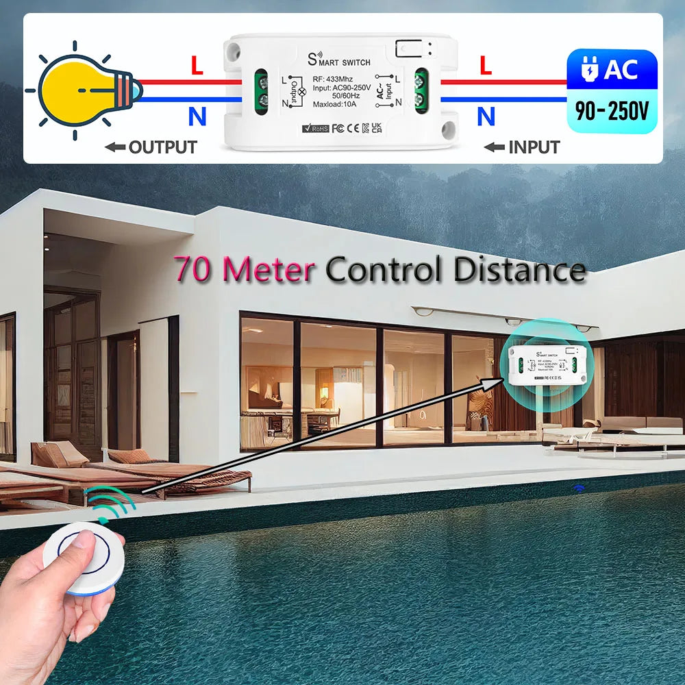 RF 433Mhz Wireless Smart Light Switch Mini Wall Panel Switch with Remote Control Mini AC 110V 220V 230V Relay Receiver Light Fan