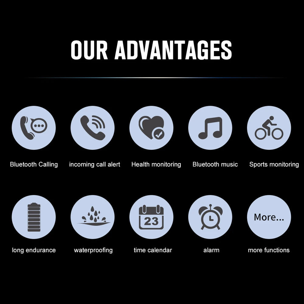 Rugged Military Smart Watch Men For Android IOS Ftiness Watches Ip68 Waterproof 2.01'' AI Voice Bluetooth Call Smartwatch 2023