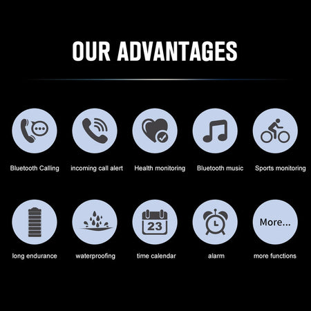 Rugged Military Smart Watch Men For Android IOS Ftiness Watches Ip68 Waterproof 2.01'' AI Voice Bluetooth Call Smartwatch 2023