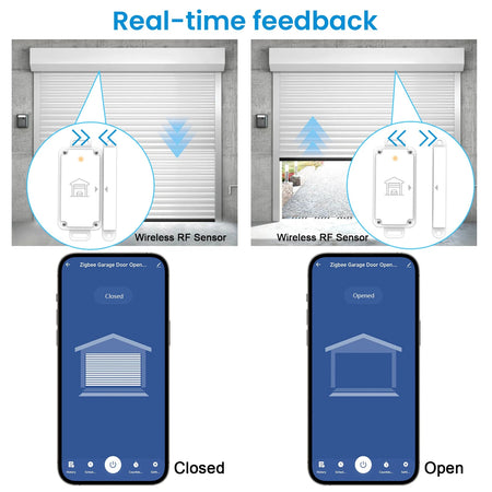 Smart Life Tuya ZigBee 3.0 Garage Door Sensor Opener