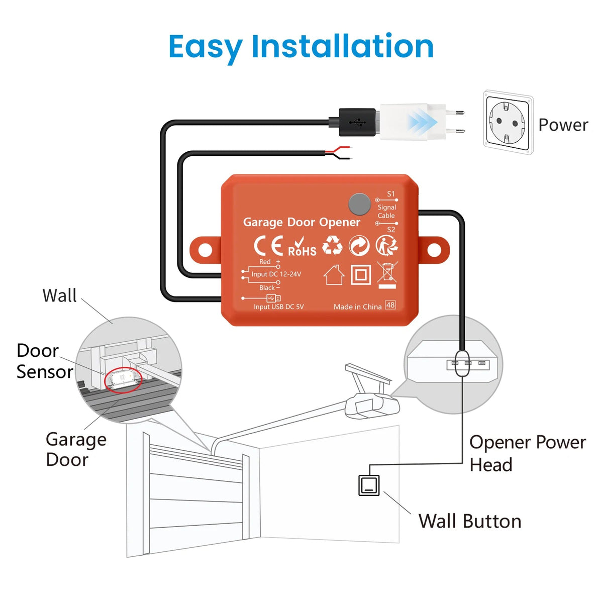 Smart Life Tuya ZigBee 3.0 Garage Door Sensor Opener