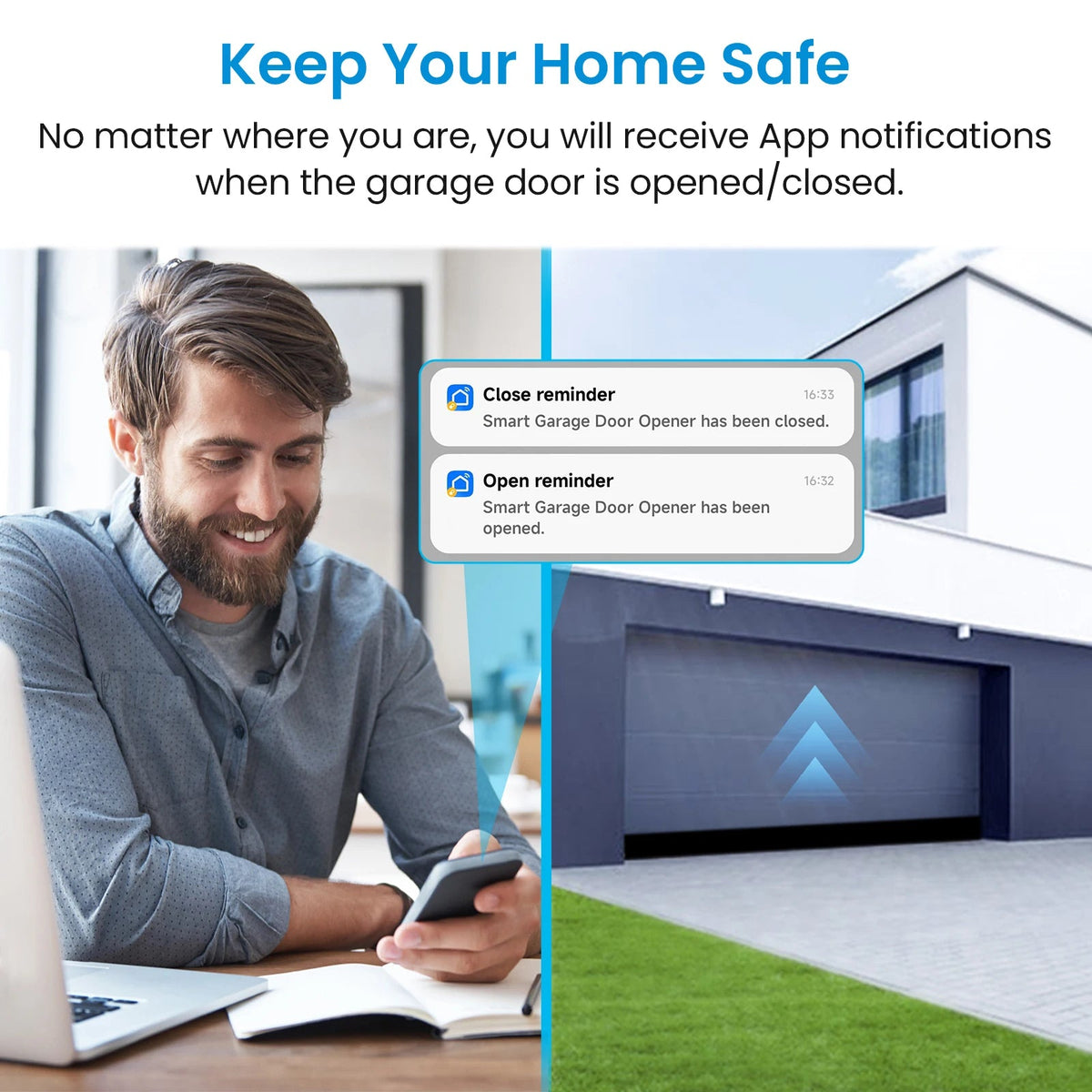Smart Life Tuya ZigBee 3.0 Garage Door Sensor Opener