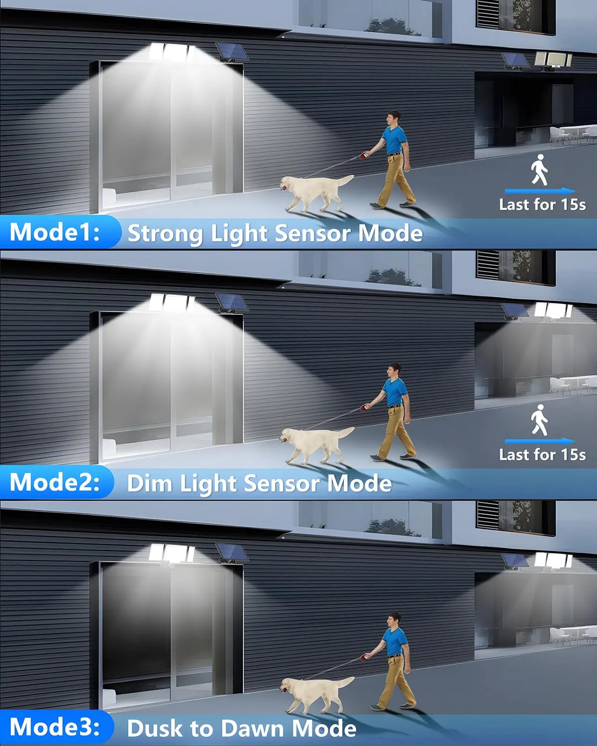 Solar Light Outdoor 348 LED Super Bright with Motion Sensor Strong Power IP65 Waterproof 3 Working Modes Garden Wall Flood Light