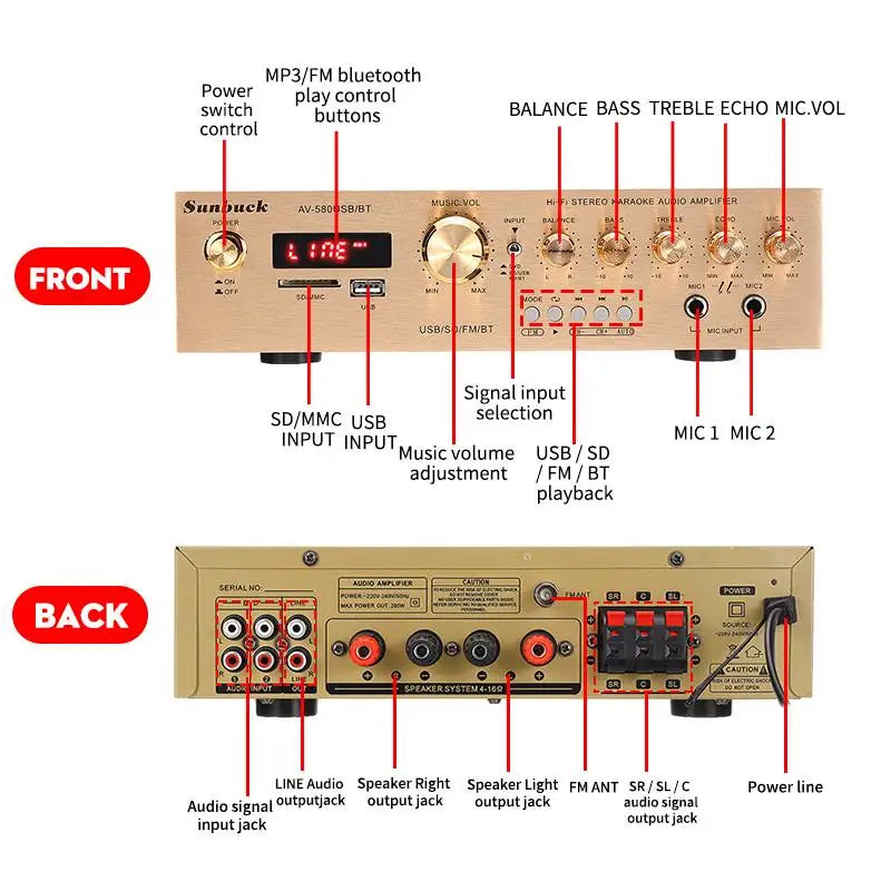 Sunbuck Bluetooth HiFi 5CH Power Audio Amplifier with FM Karaoke Cinema