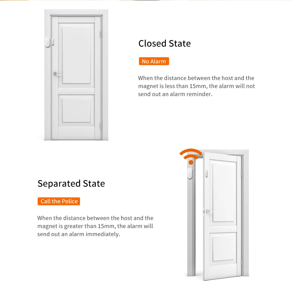 TAIBOAN Wireless 433MHz Window Door Sensor for Home Security System