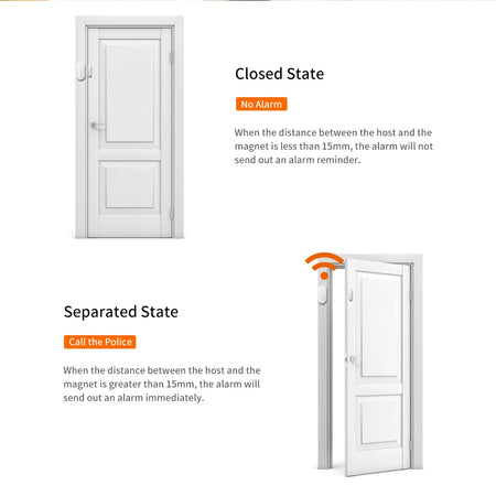 TAIBOAN Wireless 433MHz Window Door Sensor for Home Security System
