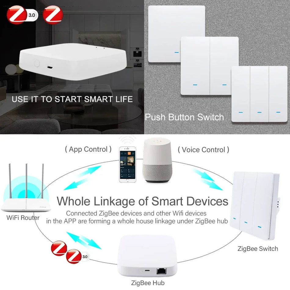 Tuya Smart Life Remote Light Switch ZigBee Pusher Push Button Switches Wall House Wireless Multi Control Alexa Google Home Voice