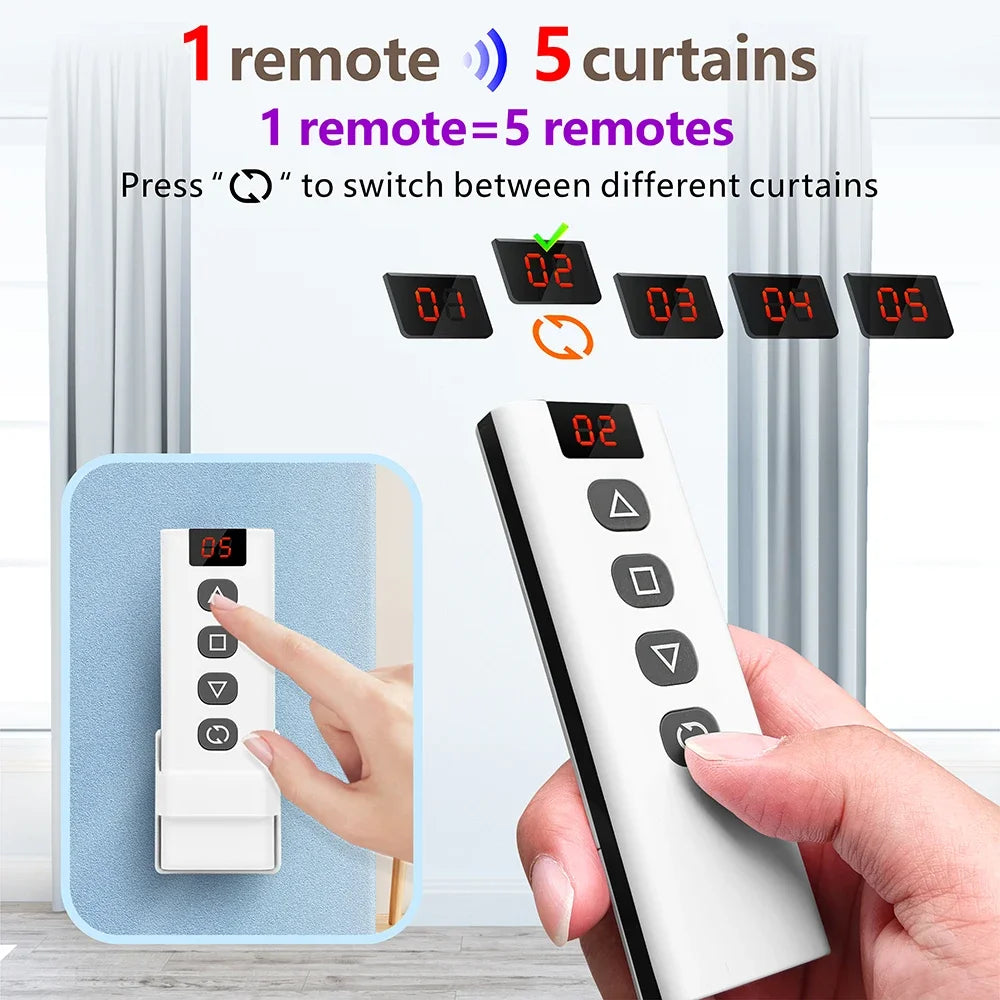 Tuya WiFi and RF Roller Shutter Curtain Switch, Smart Module for Window Blinds ,5-in-1 Remote,Timer,Work with Google Home Alexa