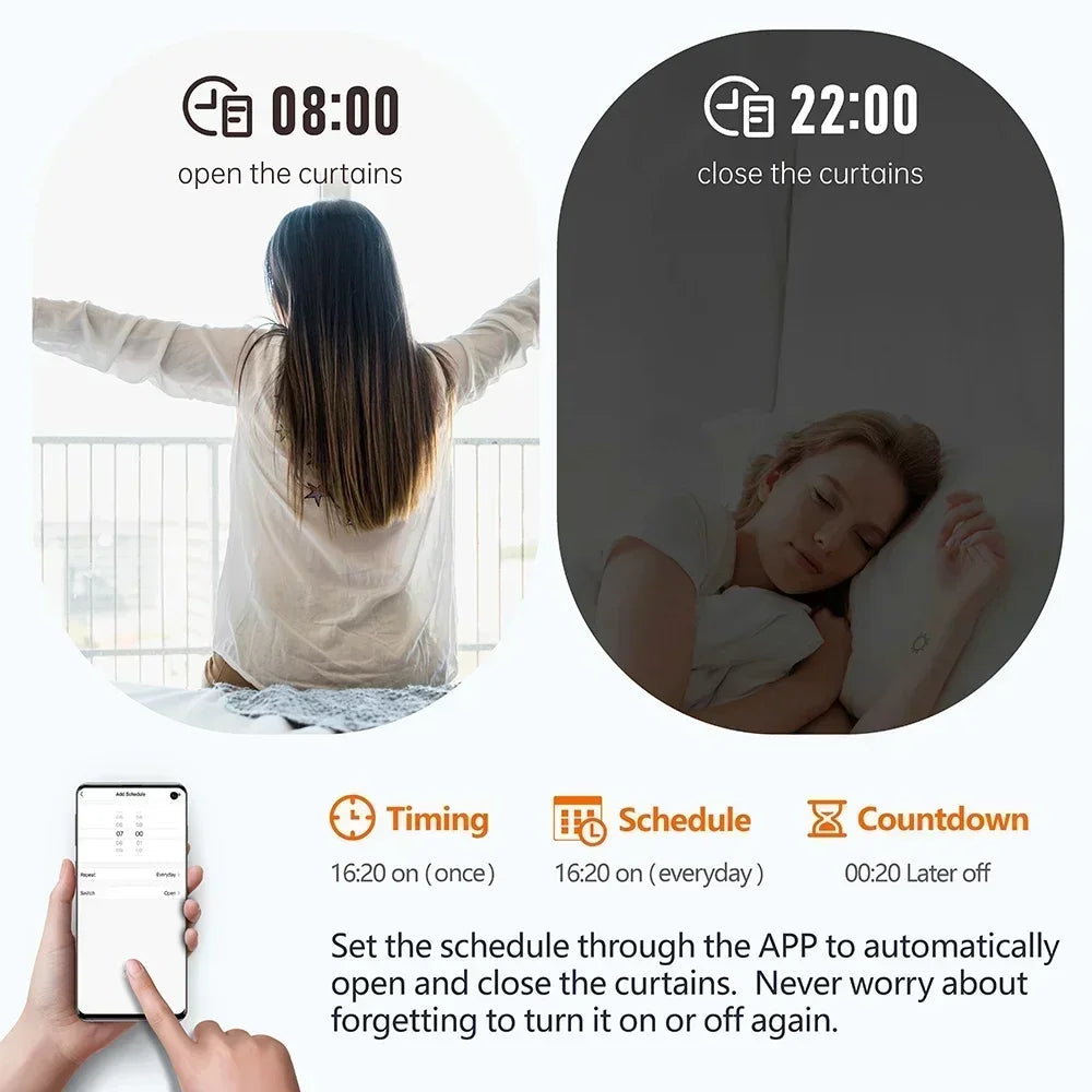 Tuya WiFi and RF Roller Shutter Curtain Switch, Smart Module for Window Blinds ,5-in-1 Remote,Timer,Work with Google Home Alexa