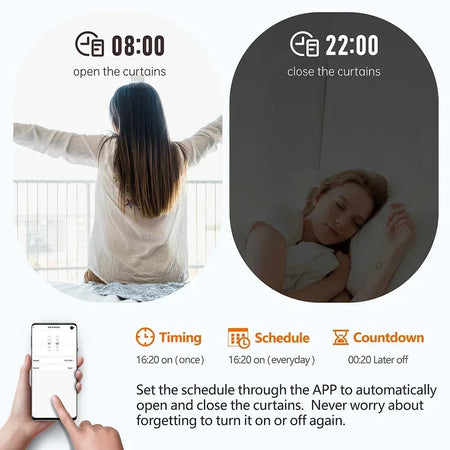 Tuya WiFi and RF Roller Shutter Curtain Switch, Smart Module for Window Blinds ,5-in-1 Remote,Timer,Work with Google Home Alexa