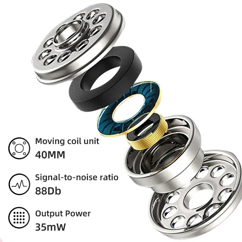 Ucasevew Kids Wireless Bluetooth Headphones