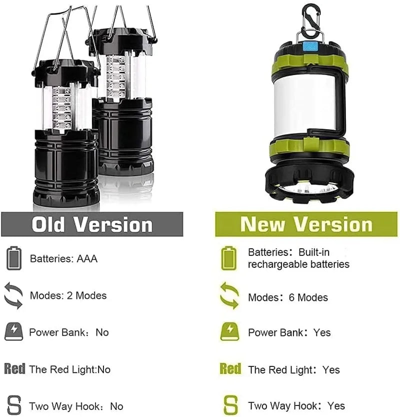 Waterproof Rechargeable Camping Lantern &amp;amp; Power Bank