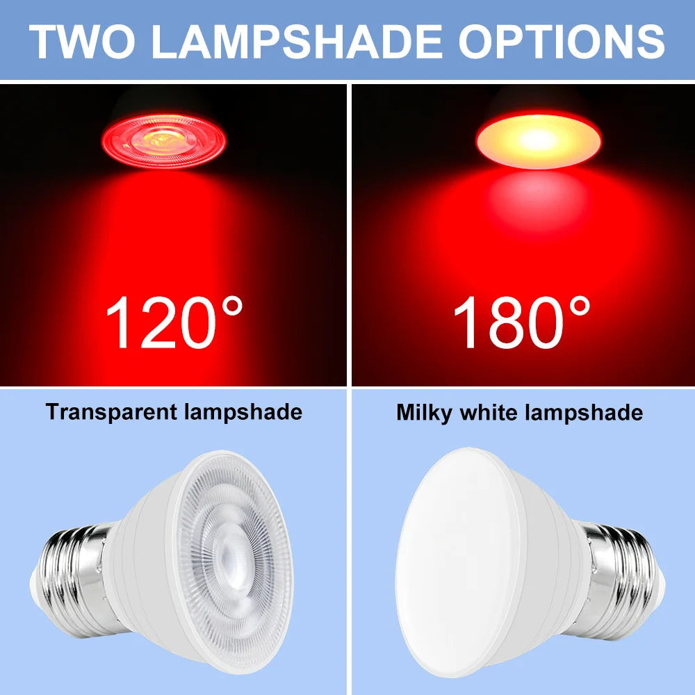 WENNI Smart LED RGB Spotlight Bulb with Remote Control