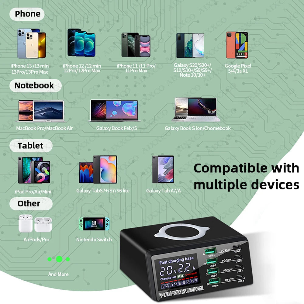 Wireless Charger Charging Station 110W Quick Charge USB Charger Adapter PD USB C Fast Phone Charger For iPhone 13 12 iPad Xiaomi