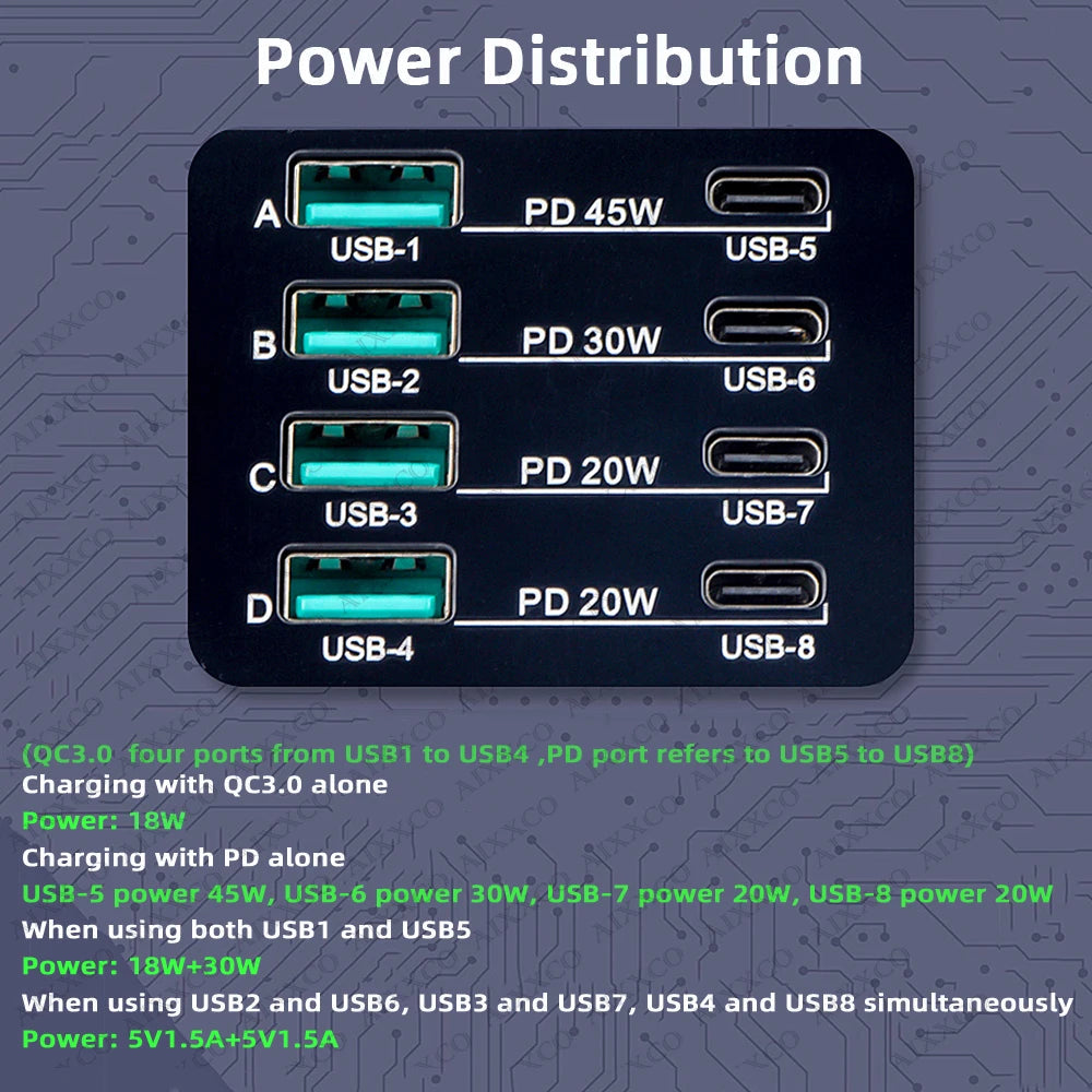 Wireless Charger Charging Station 110W Quick Charge USB Charger Adapter PD USB C Fast Phone Charger For iPhone 13 12 iPad Xiaomi