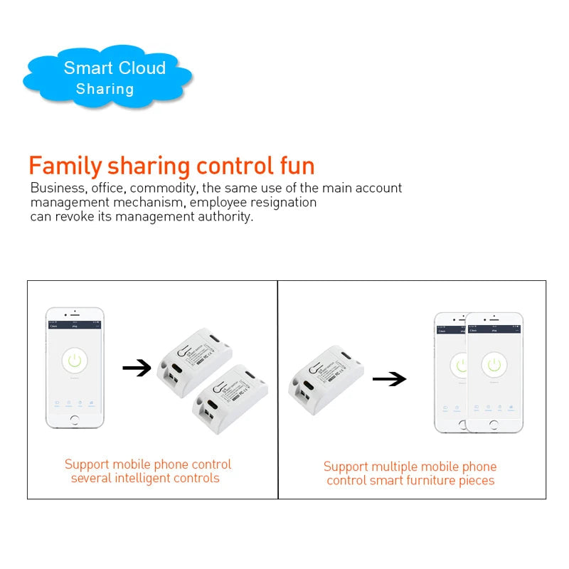 &amp;quot;Wireless Remote Control Smart Light Switch Module&amp;quot;