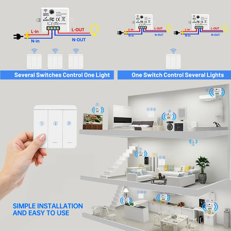 Wireless Smart Wall Light Switch with Remote Control - RF433mhz LED Switch