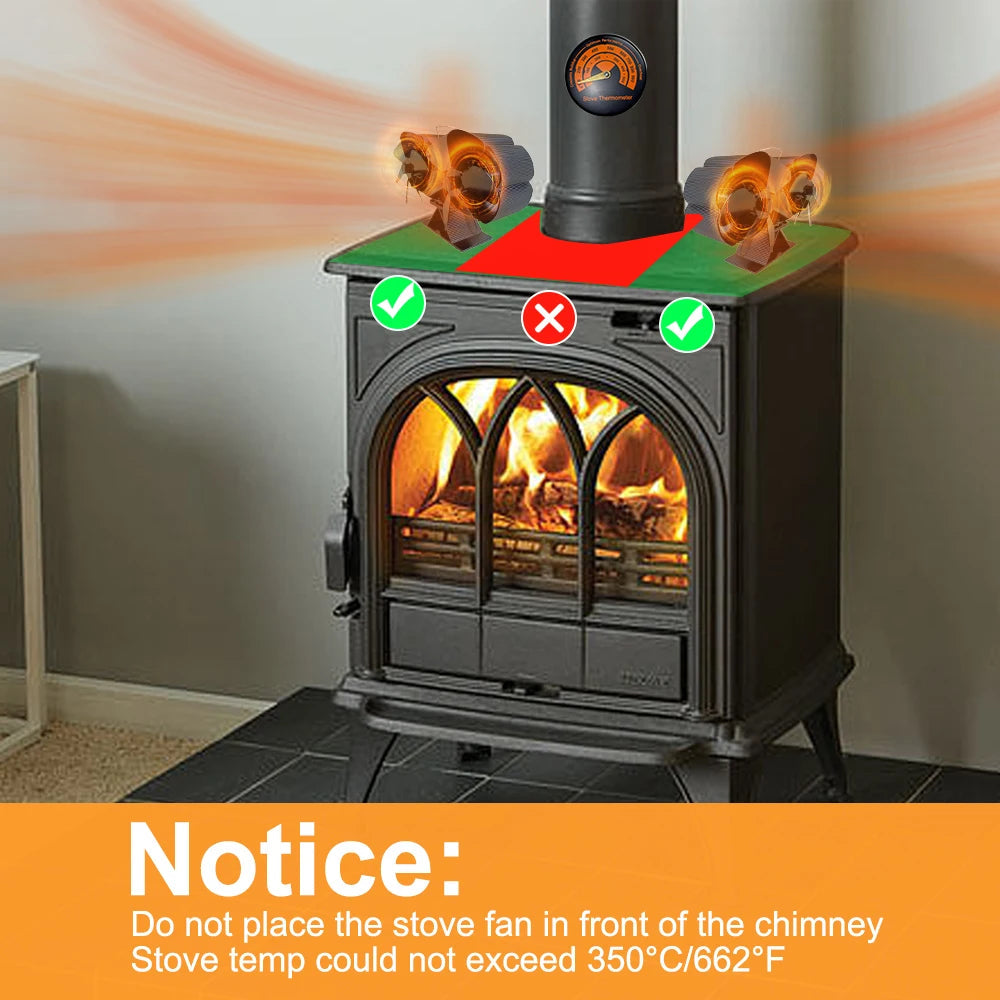Wood Stove Fan Heat Powered Dual Silent Motors 4 Blades Non-Electric Heat Activated Fireplace Fan with Bracket and Thermometer
