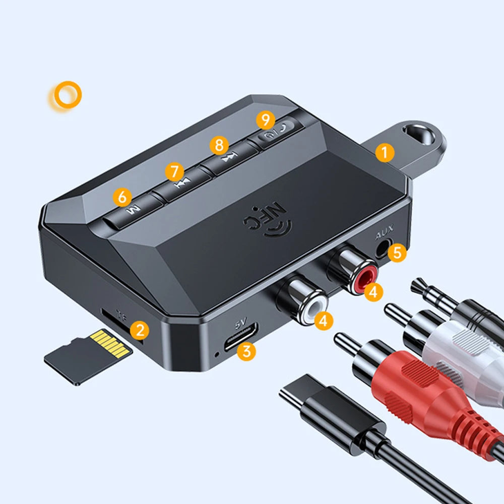 WYMECT Bluetooth Receiver 5.3: Connect Wirelessly &amp;amp; Enjoy Lossless Sound