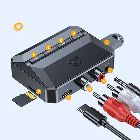 WYMECT Bluetooth Receiver 5.3: Connect Wirelessly &amp;amp; Enjoy Lossless Sound